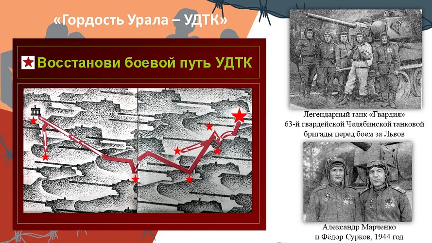 «Гордость Урала - Уральский Добровольческий Танковый Корпус (УДТК)»